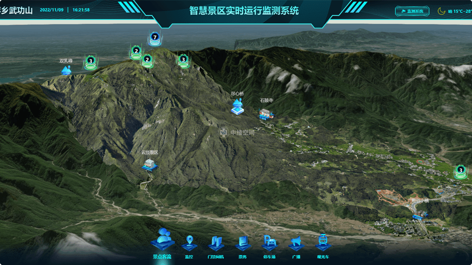 陆河倾斜摄影技术在旅游规划中的应用？